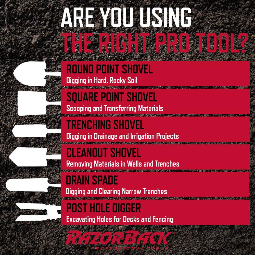 Razor-Back 49 in. Fiberglass Handle Super Socket Digging Shovel - Image 5